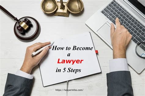 fastest way to be a lawyer