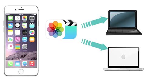 fastest way to transfer data from iphone to pc
