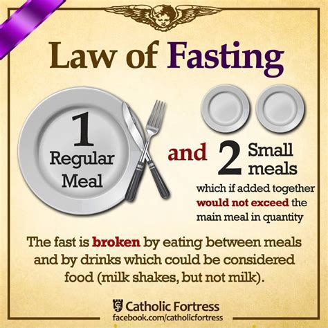 fasting days in the catholic church