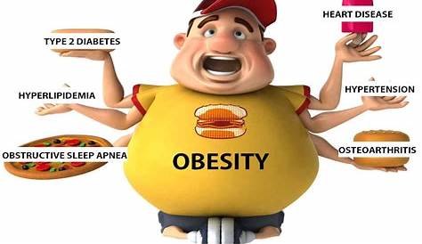 Fat Lifestyle Diseases Obesity Causes And Effect Love Life
