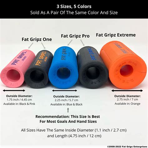 fat grips weight lifting