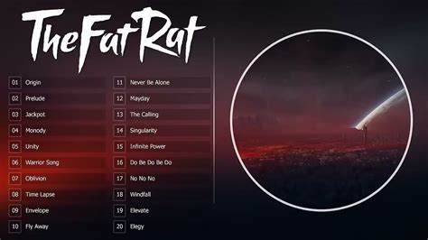 fat rat music playlist