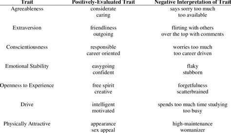 fatal attraction examples