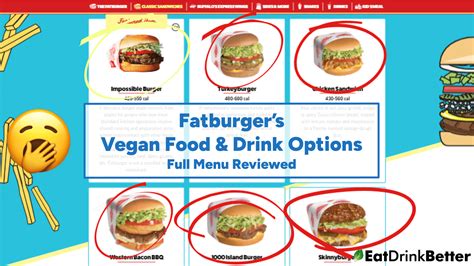 fatburger ingredients list