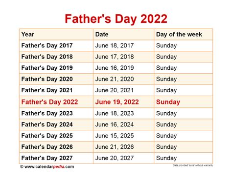 father's day 2022 calendar