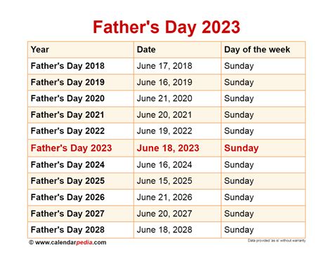 father's day date 2023