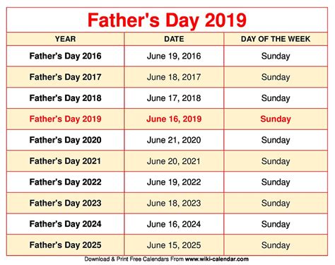 fathers day date uk calendar