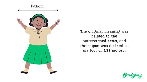 Fathom Meaning
