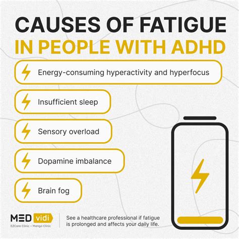 ADHD and Fatigue Connection