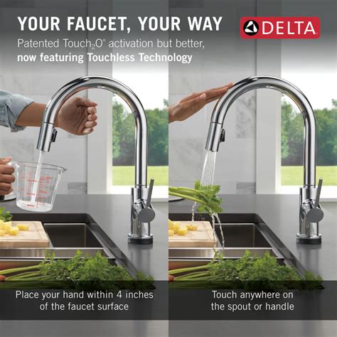 Faucet Technology Definition