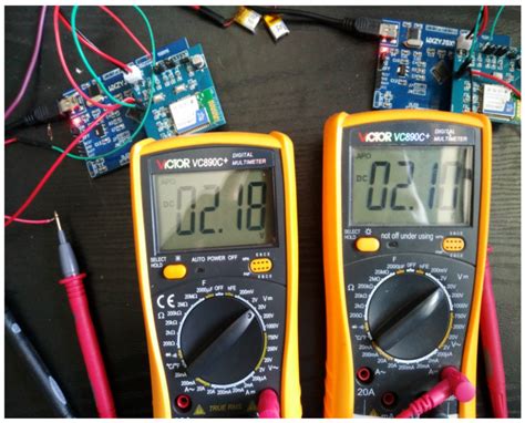 Fault Detection Instruments