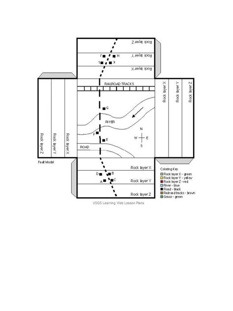 Fault Line On Paper Example