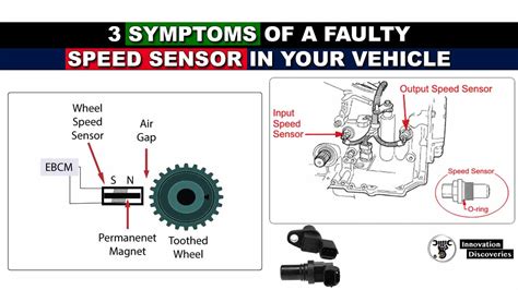 faulty speed sensor symptoms