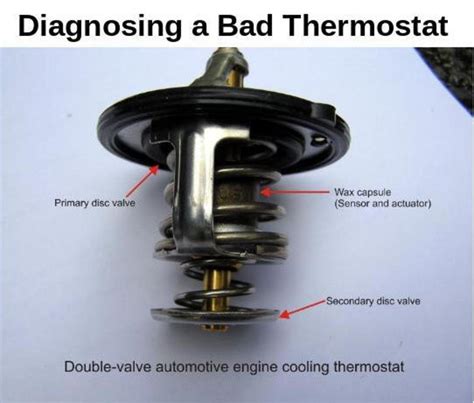 Faulty Thermostat