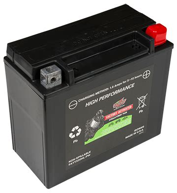 faytx20hl pw battery