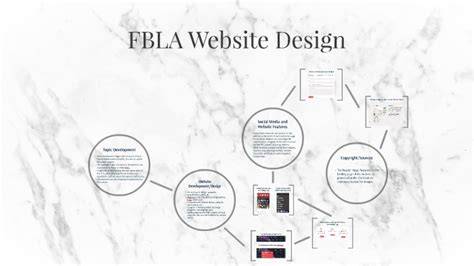 FBLA Website Design 101: Tips and Tricks for Creating a Winning Online Presence
