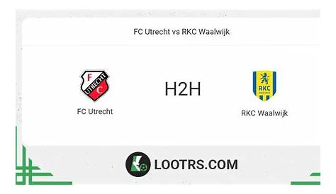 Samenvatting RKC Waalwijk-FC Utrecht - YouTube