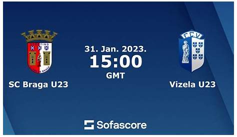 Bilhetes para o FC Porto à venda hoje - FC Vizela