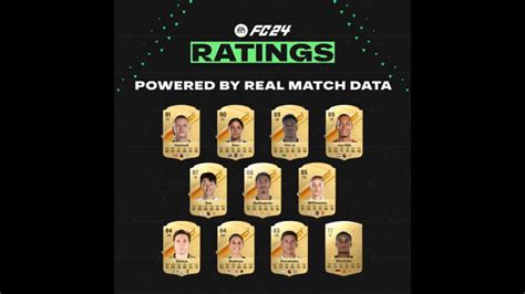 fc 24 player ratings release date