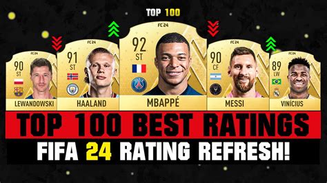 fc 24 players rating