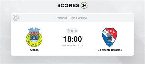 fc arouca vs gil vicente barcelos prediction