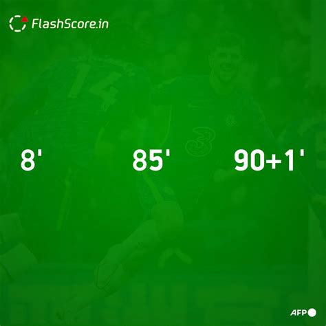 fc barcelona basketball flashscore