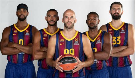fc barcelona basketball twitter