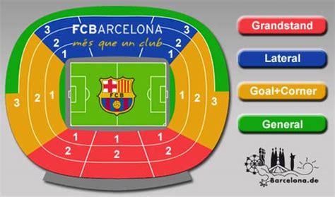 fc barcelona season ticket price