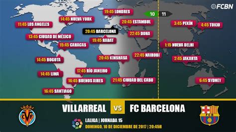 fc barcelona vs villarreal en vivo