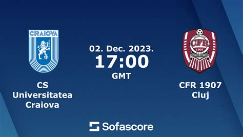 fc cfr 1907 cluj vs cs universitatea craiova