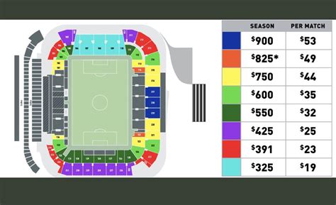 fc cincinnati season tickets