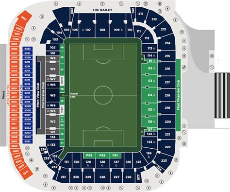 fc cincinnati stadium seating