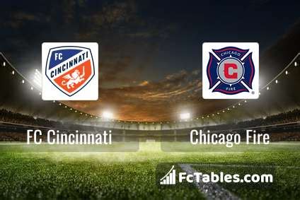 fc cincinnati vs chicago fire stubhub