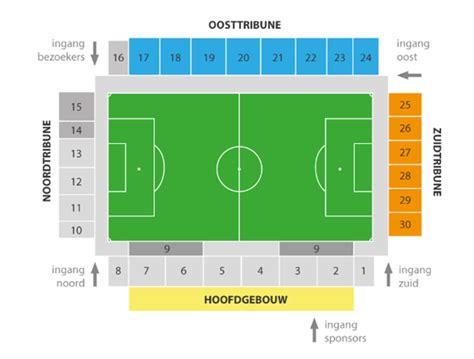 fc emmen stadion plattegrond