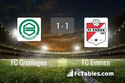 fc groningen vs fc emmen h2h