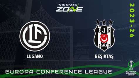 fc lugano vs besiktas prediction