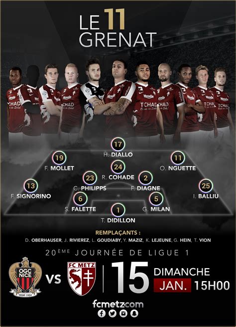 fc metz twitter