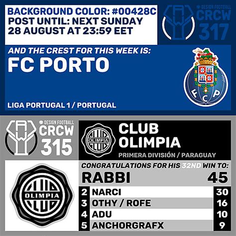 fc porto recent results