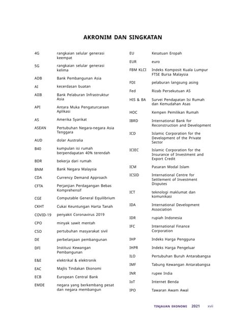 Nice Move RB Depok FC, Sekarang Jelaskan Arti dari Singkatan RB