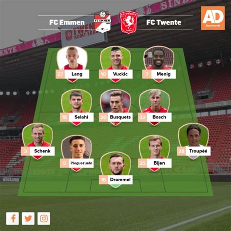 fc twente sparta opstelling