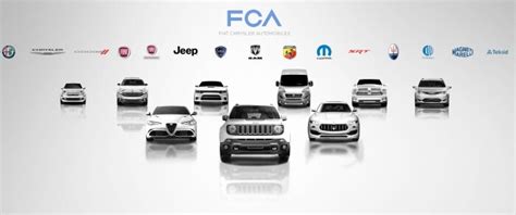 fca full form in automotive