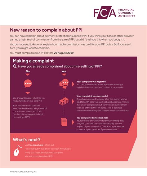 fca regulations on complaints handling