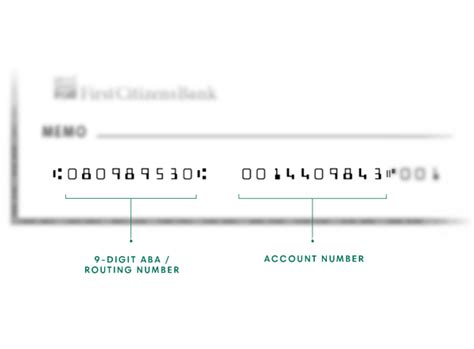 fcb routing number nc