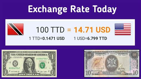 fcb usd exchange rate trinidad
