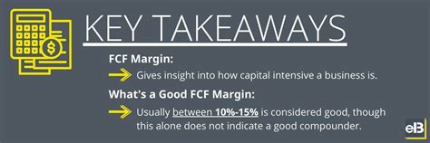 fcf margin formula