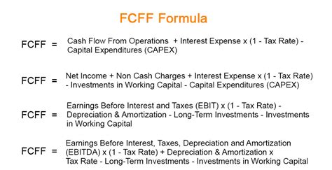 fcff formula from ebitda