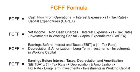 fcff formula from fcfe