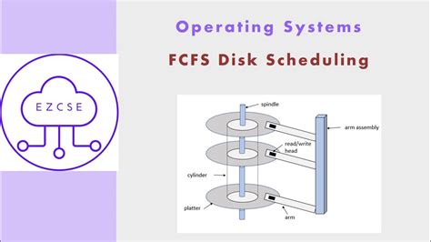 fcfs disk scheduling algorithm in os in c