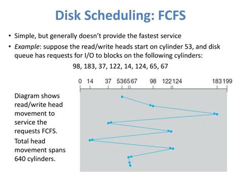fcfs disk scheduling example