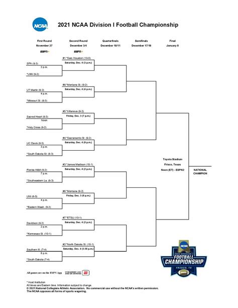 fcs football playoff bracket 2021